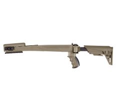 ADV TECH STRIKEFORCE SKS STOCK FDE